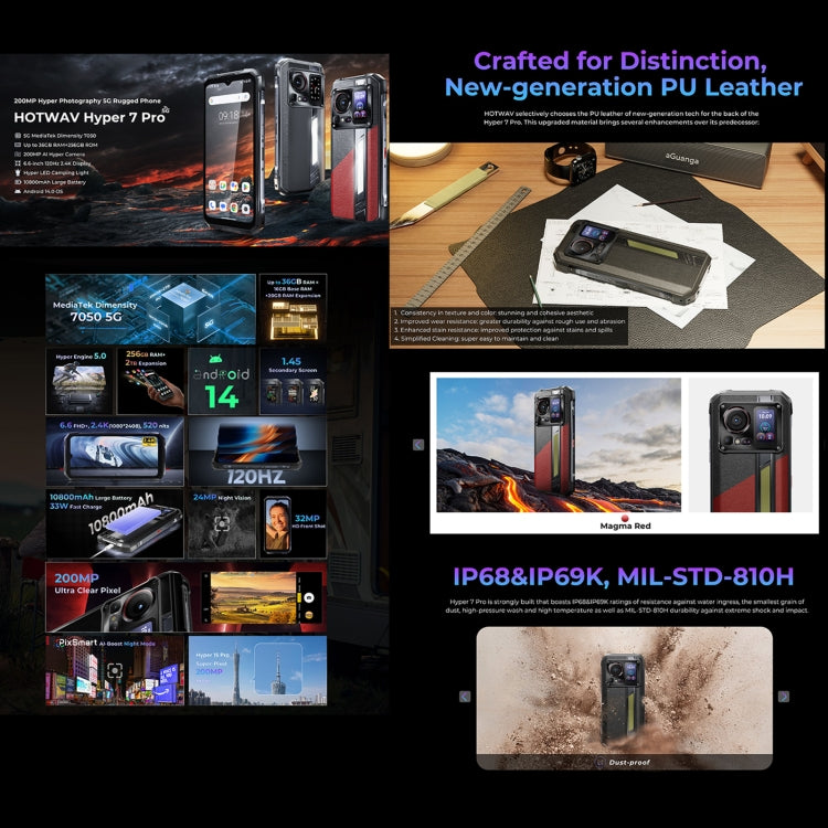 HOTWAV Hyper 7 Pro三防機，16GB+256GB，6.6英寸安卓14 天璣7050 5G八核, 網絡：5G, OTG, NFC