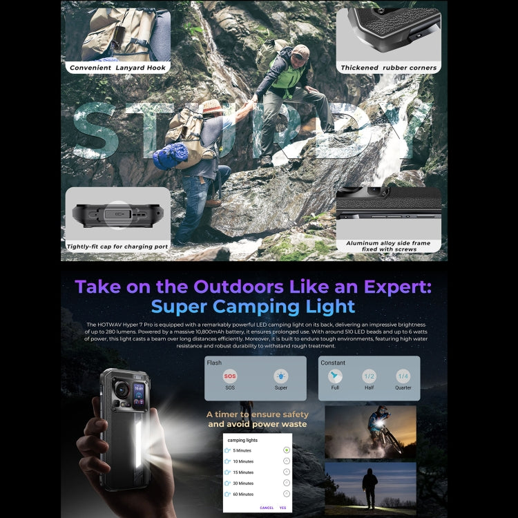 HOTWAV Hyper 7 Pro三防機，16GB+256GB，6.6英寸安卓14 天璣7050 5G八核, 網絡：5G, OTG, NFC