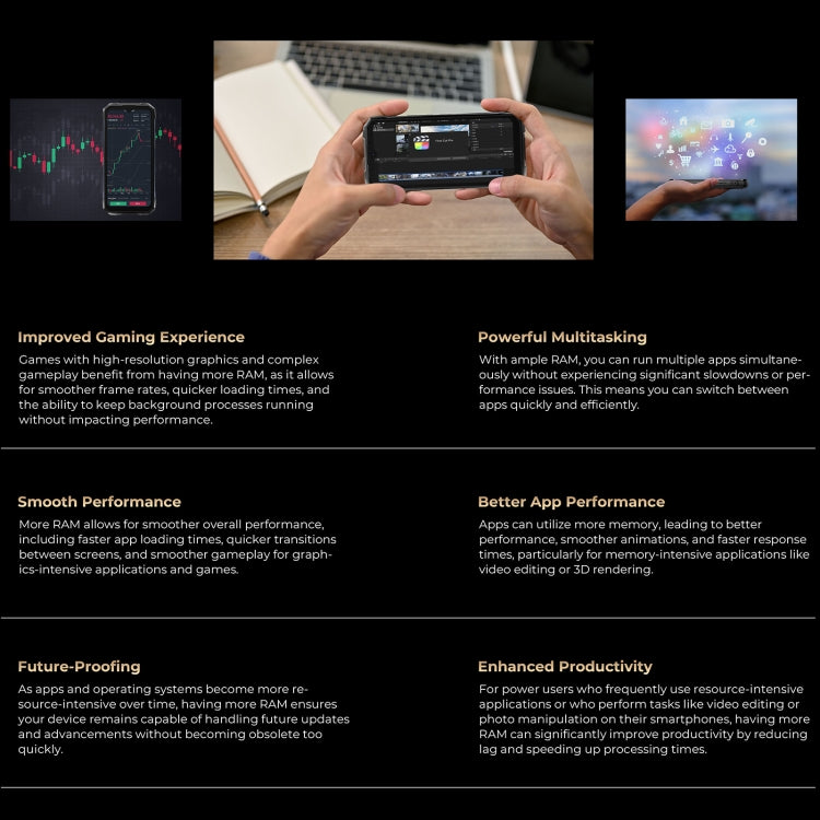 HOTWAV Hyper 7 Pro三防機，16GB+256GB，6.6英寸安卓14 天璣7050 5G八核, 網絡：5G, OTG, NFC