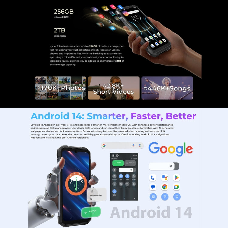 HOTWAV Hyper 7 Pro三防機，16GB+256GB，6.6英寸安卓14 天璣7050 5G八核, 網絡：5G, OTG, NFC