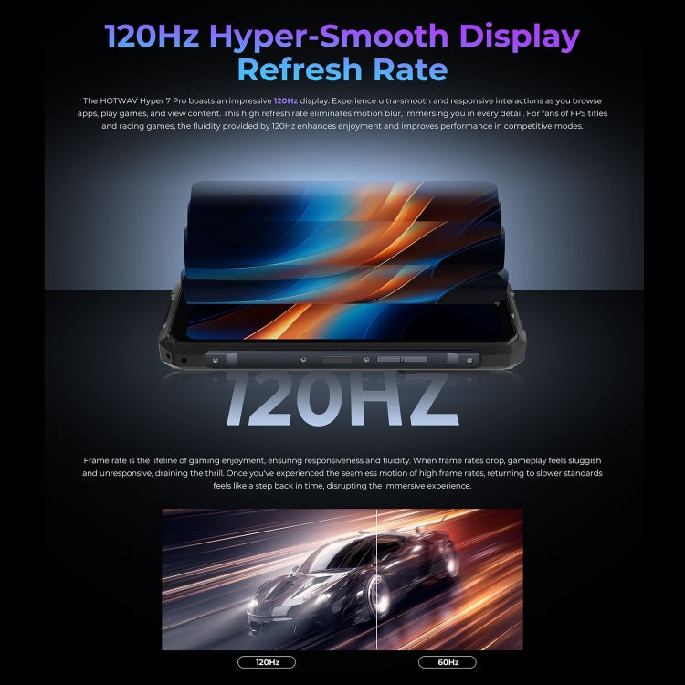 HOTWAV Hyper 7 Pro三防機，16GB+256GB，6.6英寸安卓14 天璣7050 5G八核, 網絡：5G, OTG, NFC