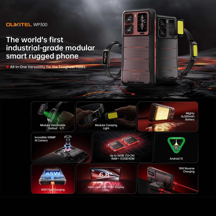 Oukitel WP300三防機帶手錶，12GB+512GB，6.8英寸安卓15聯發科天璣7050八核，NFC, OTG, 網絡：5G