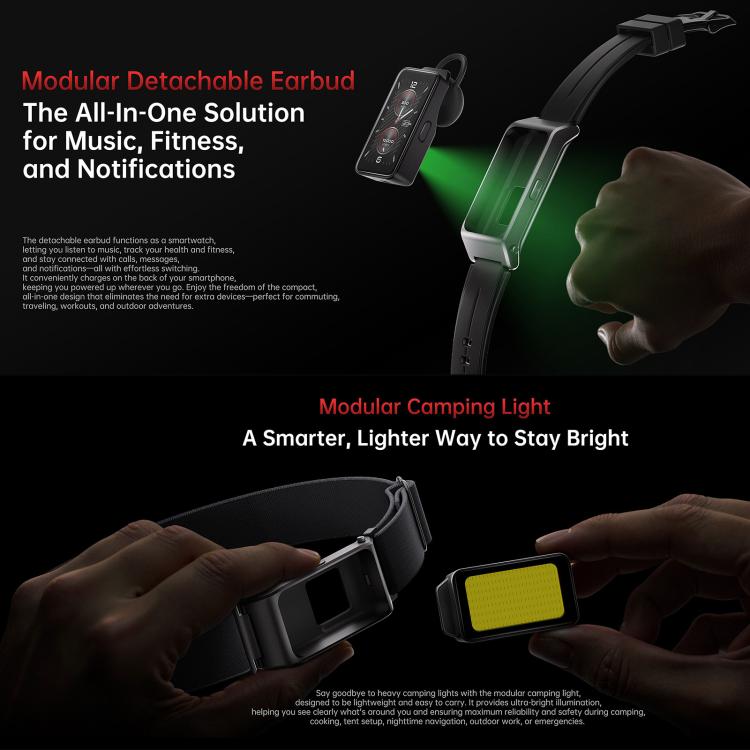 Oukitel WP300三防機帶手錶，12GB+512GB，6.8英寸安卓15聯發科天璣7050八核，NFC, OTG, 網絡：5G