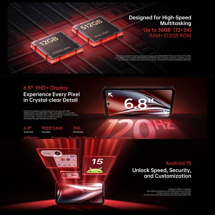 Oukitel WP300三防機帶手錶，12GB+512GB，6.8英寸安卓15聯發科天璣7050八核，NFC, OTG, 網絡：5G