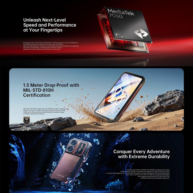 Oukitel WP300三防機帶手錶，12GB+512GB，6.8英寸安卓15聯發科天璣7050八核，NFC, OTG, 網絡：5G
