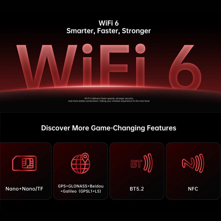 Oukitel WP300三防機帶手錶，12GB+512GB，6.8英寸安卓15聯發科天璣7050八核，NFC, OTG, 網絡：5G