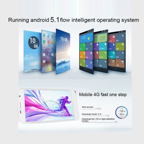 S7  5.0英寸屏 安卓5.1 智能手機, MTK6580 四核1.2GHz, RAM: 512MB, ROM: 4GB, 支持雙卡，GPS, 藍牙, WiFi, GSM & WCDMA