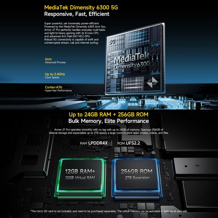 Ulefone Armor 27 Pro三防機, 12GB+256GB, 夜視，6.78英寸安卓14 天璣6300八核, 網絡：5G, NFC