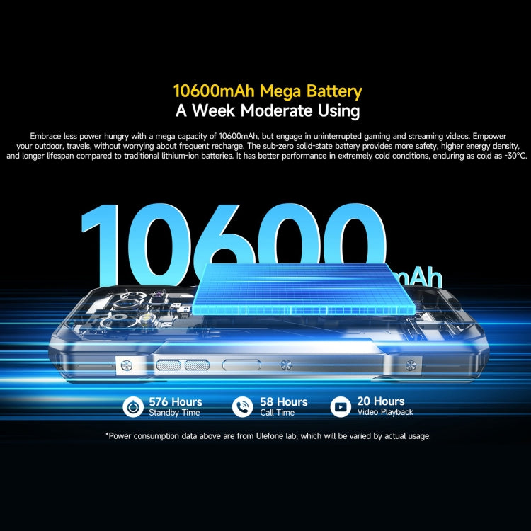 Ulefone Armor 27 Pro三防機, 12GB+256GB, 夜視，6.78英寸安卓14 天璣6300八核, 網絡：5G, NFC