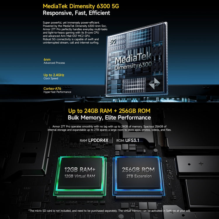 Ulefone Armor 27T Pro三防機, 12GB+256GB, 熱成像，夜視，6.78英寸安卓14 天璣6300八核, 網絡：5G, NFC