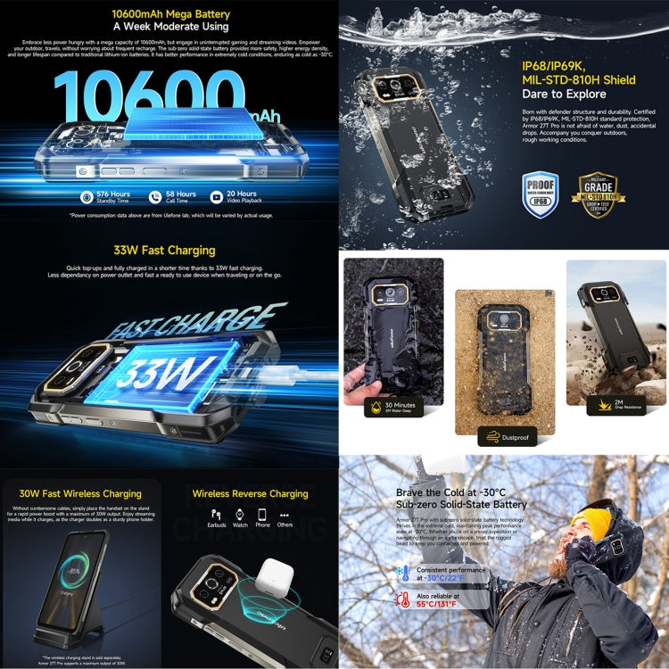 Ulefone Armor 27T Pro三防機, 12GB+256GB, 熱成像，夜視，6.78英寸安卓14 天璣6300八核, 網絡：5G, NFC