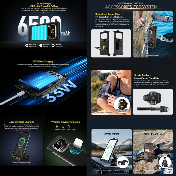 Ulefone Armor 25T 三防機 6GB+256GB, 熱成像, 6.78英寸安卓14 MediaTek Helio G99八核, 網絡：4G, NFC, OTG