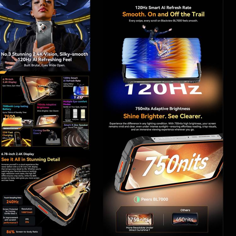Blackview BL7000 IP68/IP69K三防機,  8GB+256GB，6.78英寸安卓15 MediaTek 天璣 6300八核, 網絡：5G, NFC, OTG
