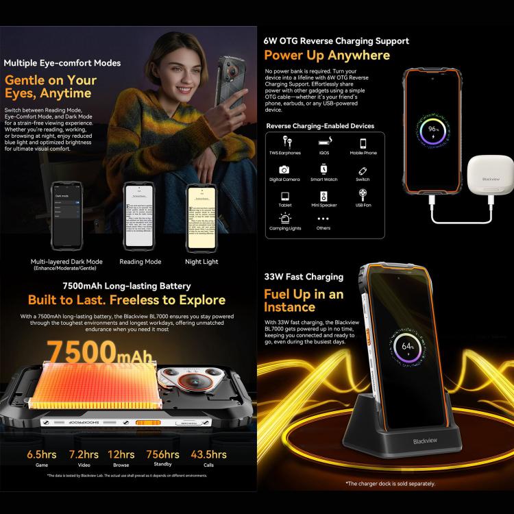 Blackview BL7000 IP68/IP69K三防機,  8GB+256GB，6.78英寸安卓15 MediaTek 天璣 6300八核, 網絡：5G, NFC, OTG