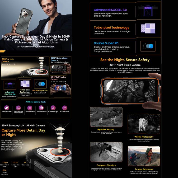 Blackview BL7000 IP68/IP69K三防機,  8GB+256GB，6.78英寸安卓15 MediaTek 天璣 6300八核, 網絡：5G, NFC, OTG