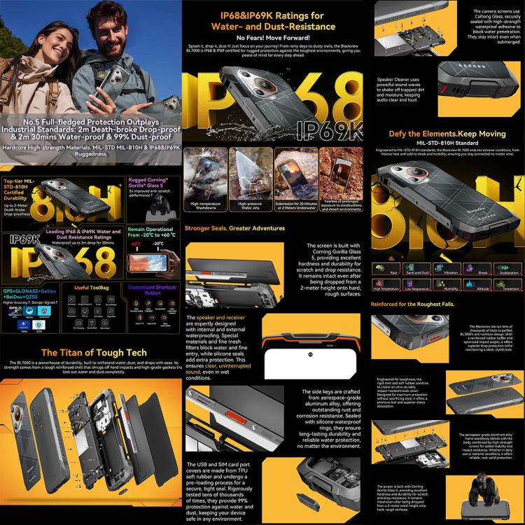 Blackview BL7000 IP68/IP69K三防機,  8GB+256GB，6.78英寸安卓15 MediaTek 天璣 6300八核, 網絡：5G, NFC, OTG