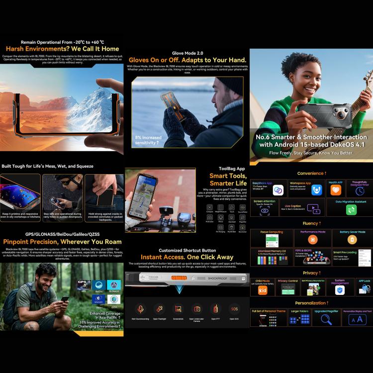 Blackview BL7000 IP68/IP69K三防機,  8GB+256GB，6.78英寸安卓15 MediaTek 天璣 6300八核, 網絡：5G, NFC, OTG