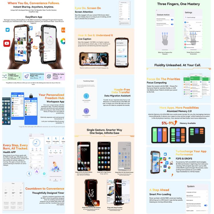 Blackview BL7000 IP68/IP69K三防機,  8GB+256GB，6.78英寸安卓15 MediaTek 天璣 6300八核, 網絡：5G, NFC, OTG