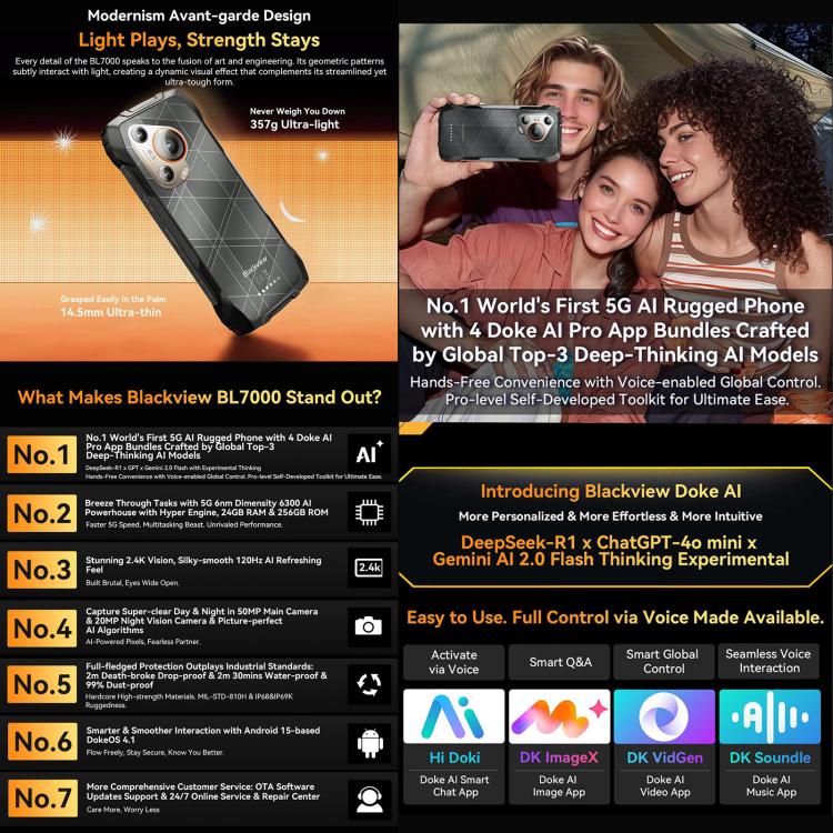Blackview BL7000 IP68/IP69K三防機,  8GB+256GB，6.78英寸安卓15 MediaTek 天璣 6300八核, 網絡：5G, NFC, OTG
