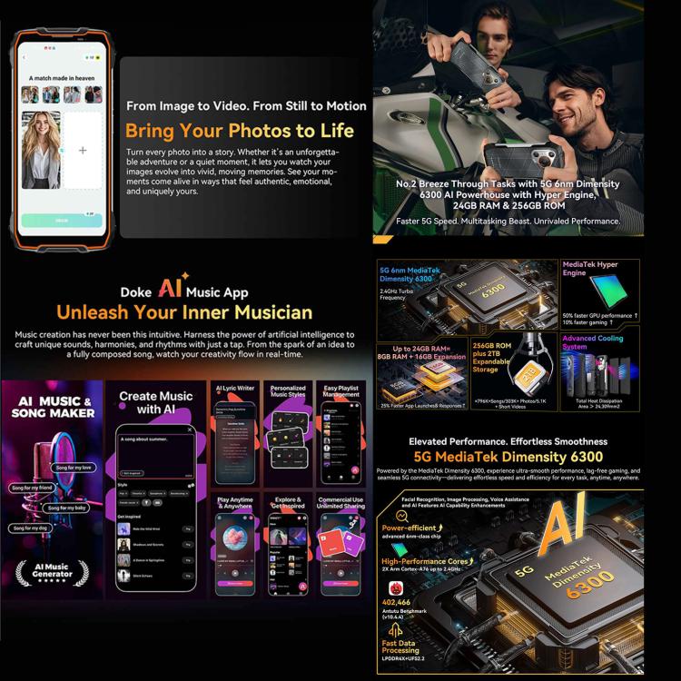 Blackview BL7000 IP68/IP69K三防機,  8GB+256GB，6.78英寸安卓15 MediaTek 天璣 6300八核, 網絡：5G, NFC, OTG