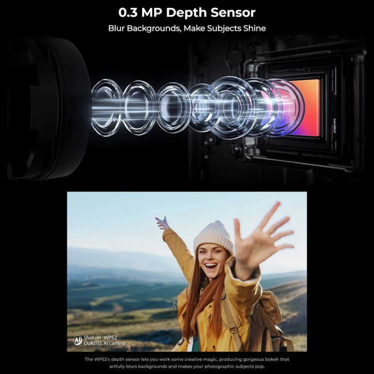 Oukitel WP52 5G三防機, 4GB+256GB, 6.6英寸聯發科天璣6100+八核，NFC，OTG, 網絡：5G