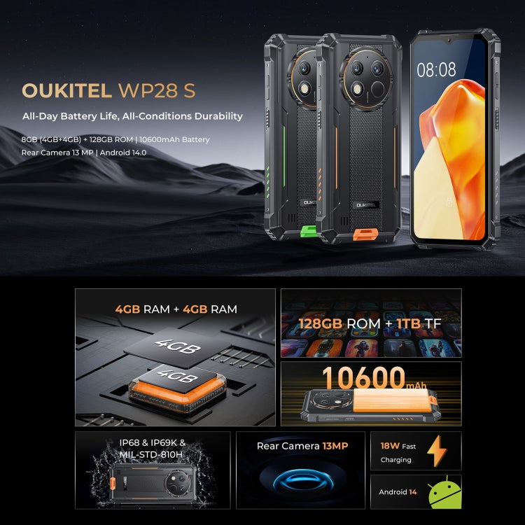 Oukitel WP28 S IP68/IP69K三防機, 4GB+128B，6.52英寸Unisoc T606 八核，NFC，OTG，網絡：4G