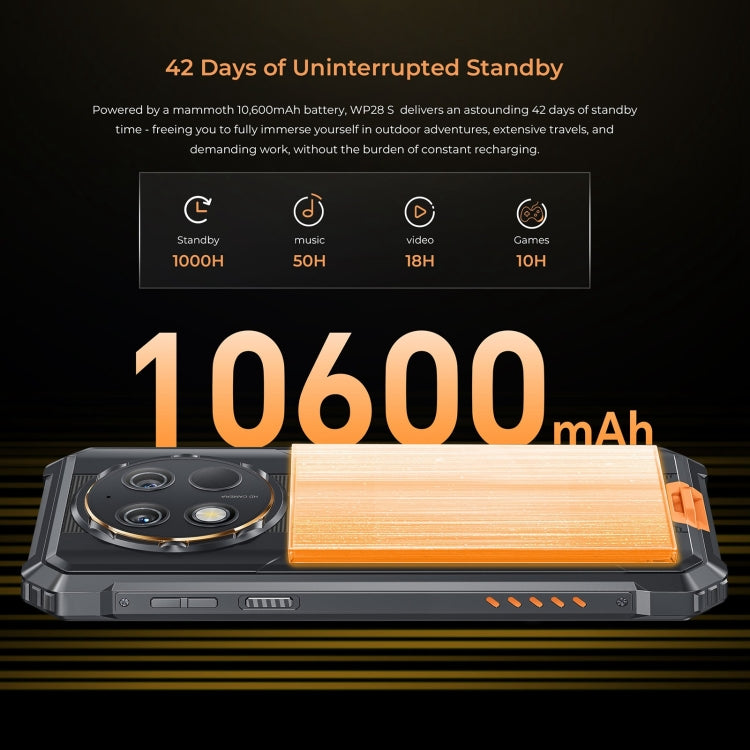 Oukitel WP28 S IP68/IP69K三防機, 4GB+128B，6.52英寸Unisoc T606 八核，NFC，OTG，網絡：4G