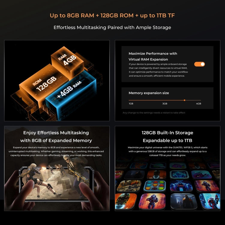 Oukitel WP28 S IP68/IP69K三防機, 4GB+128B，6.52英寸Unisoc T606 八核，NFC，OTG，網絡：4G