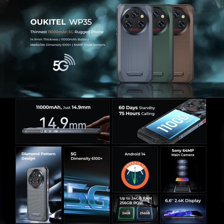 Oukitel WP35 5G，8GB+256GB，IP68/IP69K三防機, 6.6英寸 天璣6100+八核，NFC, OTG, 網絡：5G