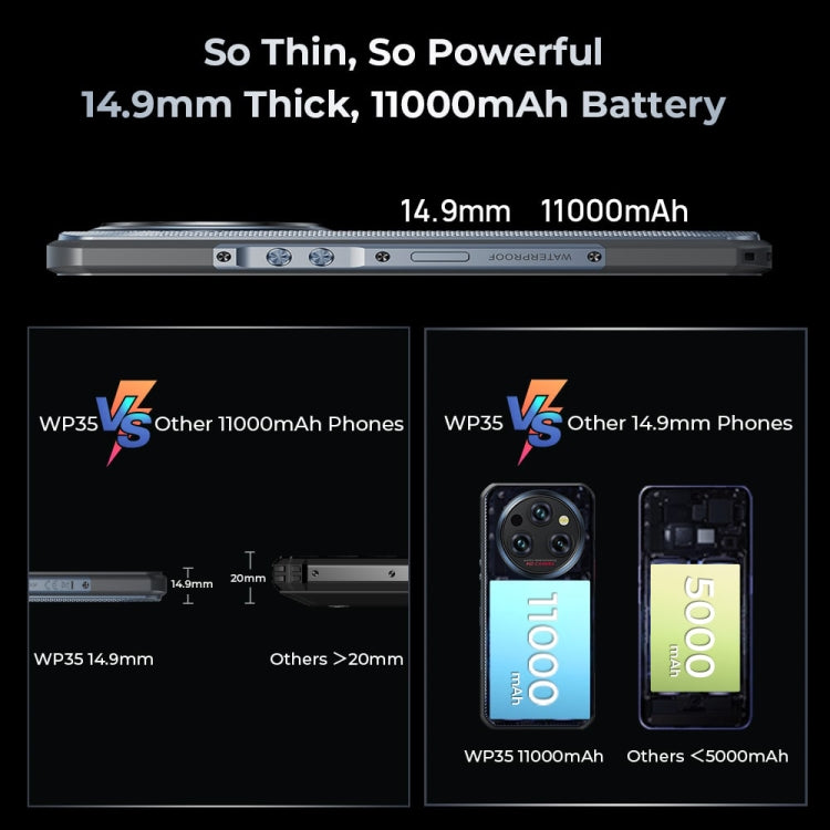 Oukitel WP35 5G，8GB+256GB，IP68/IP69K三防機, 6.6英寸 天璣6100+八核，NFC, OTG, 網絡：5G