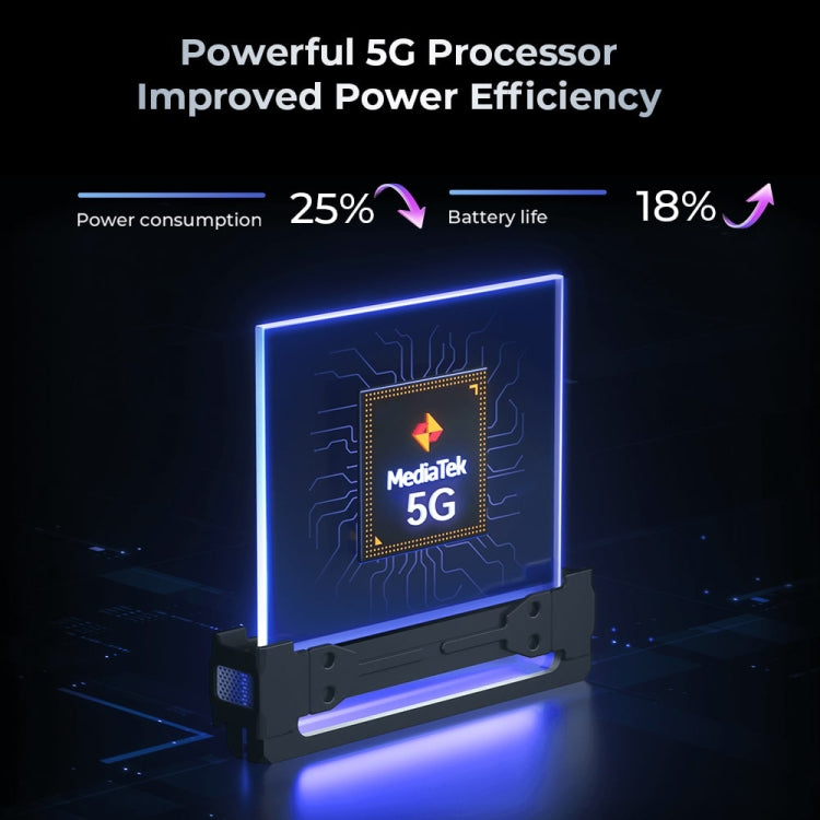 Oukitel WP35 5G，8GB+256GB，IP68/IP69K三防機, 6.6英寸 天璣6100+八核，NFC, OTG, 網絡：5G