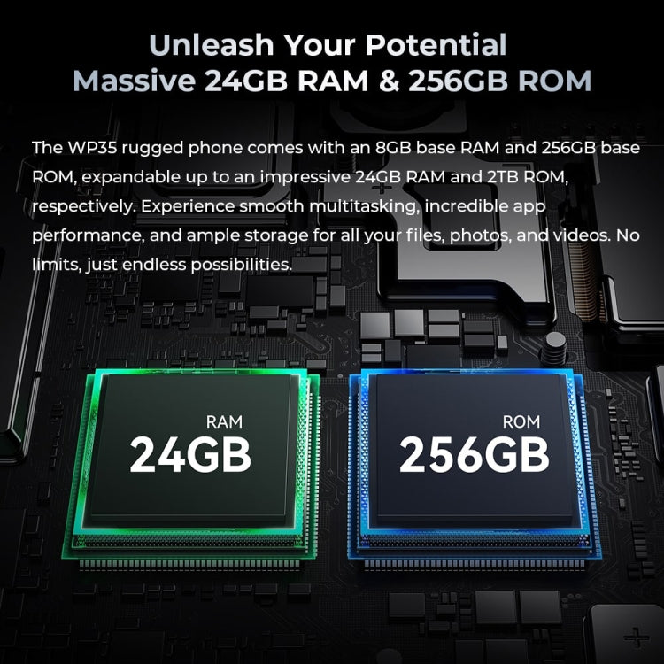 Oukitel WP35 5G，8GB+256GB，IP68/IP69K三防機, 6.6英寸 天璣6100+八核，NFC, OTG, 網絡：5G