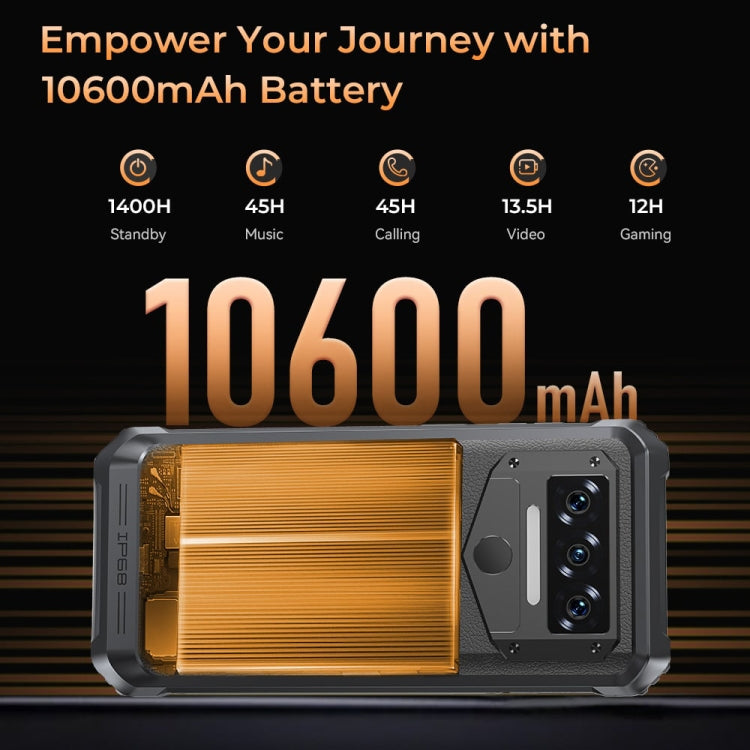 Oukitel WP38，12GB+256GB，IP68/IP69K三防機, 6.52英寸聯發科MT8788八核，NFC, OTG, 網絡：4G