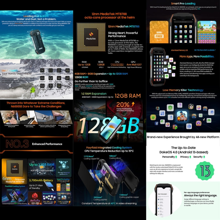 Blackview N6000SE，4GB+128GB，IP68/IP69K三防機  4.3英寸安卓13 MT8788八核, 網絡：4G, OTG NFC  , N6000SE 4GB+128GB