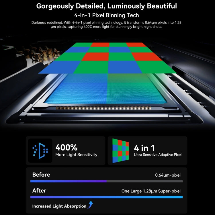 Blackview SHARK 9，8GB+256GB，6.67英寸安卓14 紫光展銳T820八核,  5G網絡