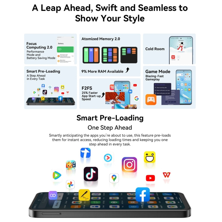 Blackview SHARK 9，8GB+256GB，6.67英寸安卓14 紫光展銳T820八核,  5G網絡