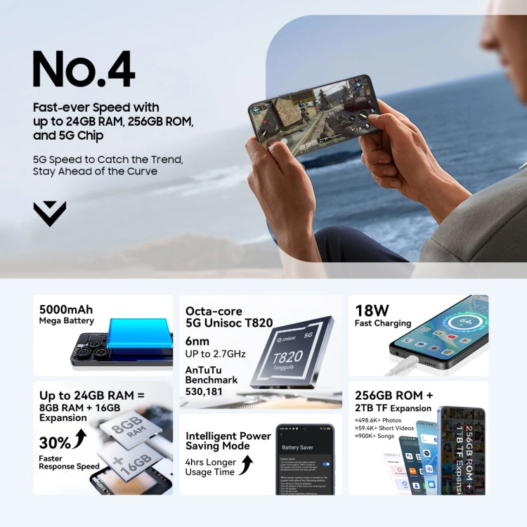 Blackview SHARK 9，8GB+256GB，6.67英寸安卓14 紫光展銳T820八核,  5G網絡