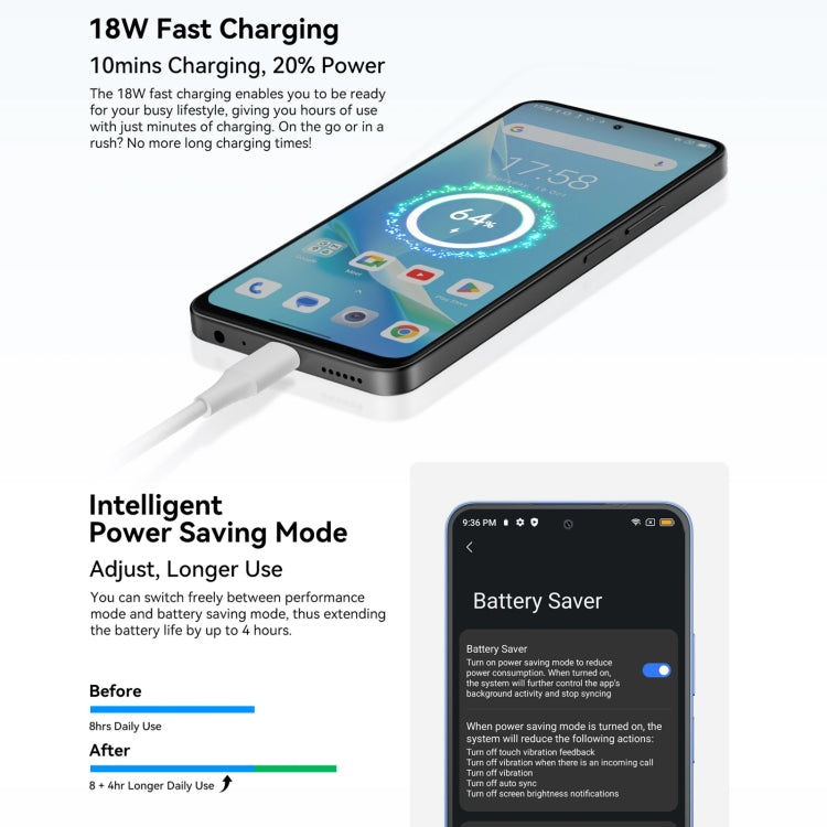 Blackview SHARK 9，8GB+256GB，6.67英寸安卓14 紫光展銳T820八核,  5G網絡