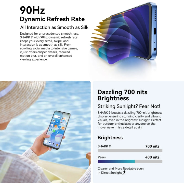 Blackview SHARK 9，8GB+256GB，6.67英寸安卓14 紫光展銳T820八核,  5G網絡
