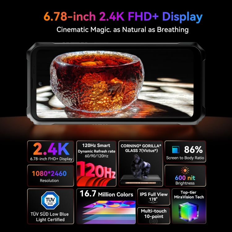Blackview BL9000 Pro 5G，熱成像 12GB+512GB，IP68/IP69K三防機  6.78英寸安卓14 MediaTek 天璣8020八核, 網絡：5G, NFC, OTG