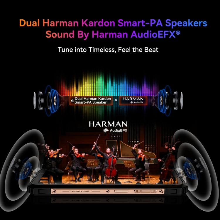 Blackview BL9000 Pro 5G，熱成像 12GB+512GB，IP68/IP69K三防機  6.78英寸安卓14 MediaTek 天璣8020八核, 網絡：5G, NFC, OTG