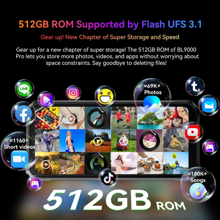 Blackview BL9000 Pro 5G，熱成像 12GB+512GB，IP68/IP69K三防機  6.78英寸安卓14 MediaTek 天璣8020八核, 網絡：5G, NFC, OTG