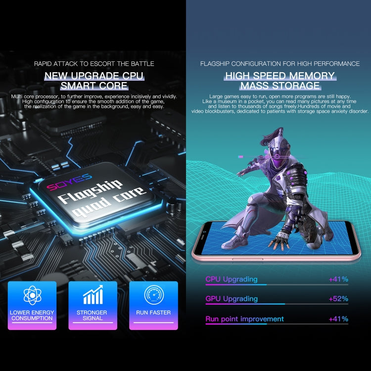 SOYES  S10H 3GB+64GB 臉部識別, 3.46英寸安卓9.0 MTK6739CW四核1.28GHz 支持藍牙 WiFi GPS 4G網絡 雙卡雙待