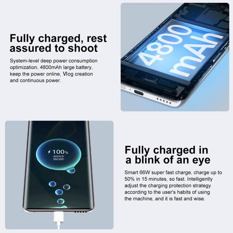 榮耀 60 Pro 5G TNA-AN00 1億像素  8GB+256GB 屏內指紋識別 6.78寸10億色Magic UI 5.0, 高通驍龍778G Plus八核, 5G網絡, OTG  NFC 不支持谷歌商店