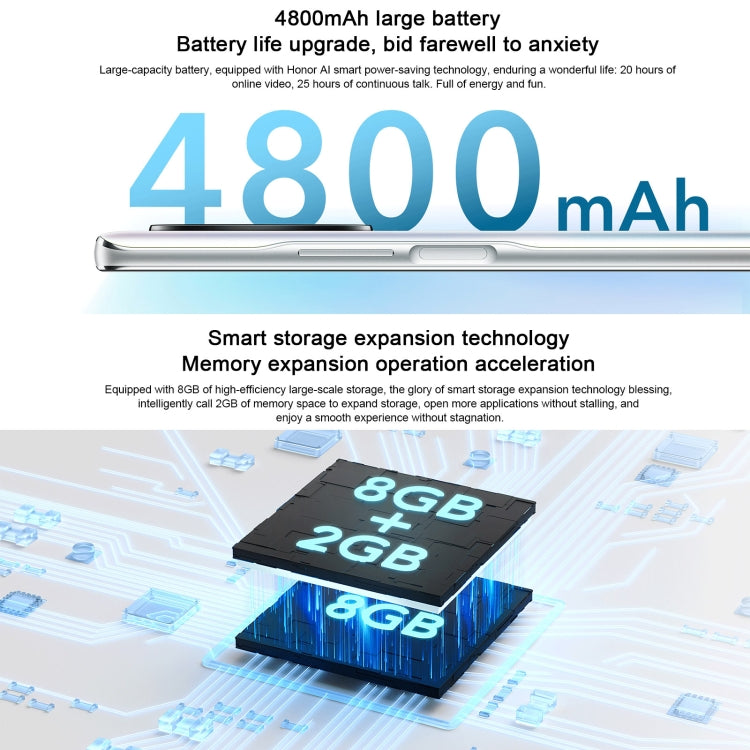 榮耀X30 5G ANY-AN00 全網通 8GB+256GB 側邊指紋 6.81英寸Magic UI 5.0 高通驍龍695八核, 5G網絡, OTG 不支持谷歌商店