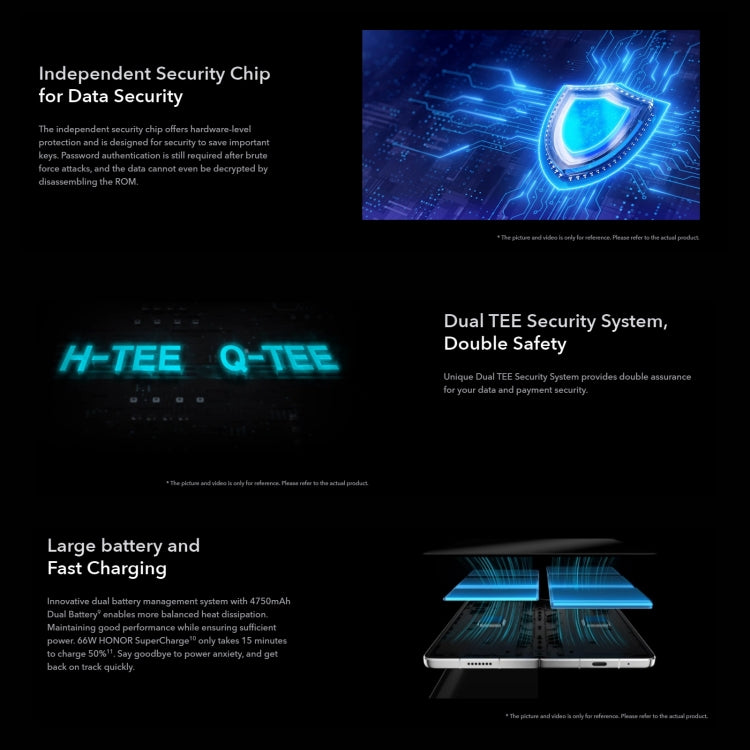 榮耀Magic V 5G全網通 12GB+512GB 3後置攝像頭 人臉識別&側鍵指紋 7.9英寸+6.45英寸Magic UI 6.0 , 一代驍龍8八核, 5G網絡, OTG, NFC  不支持谷歌商店