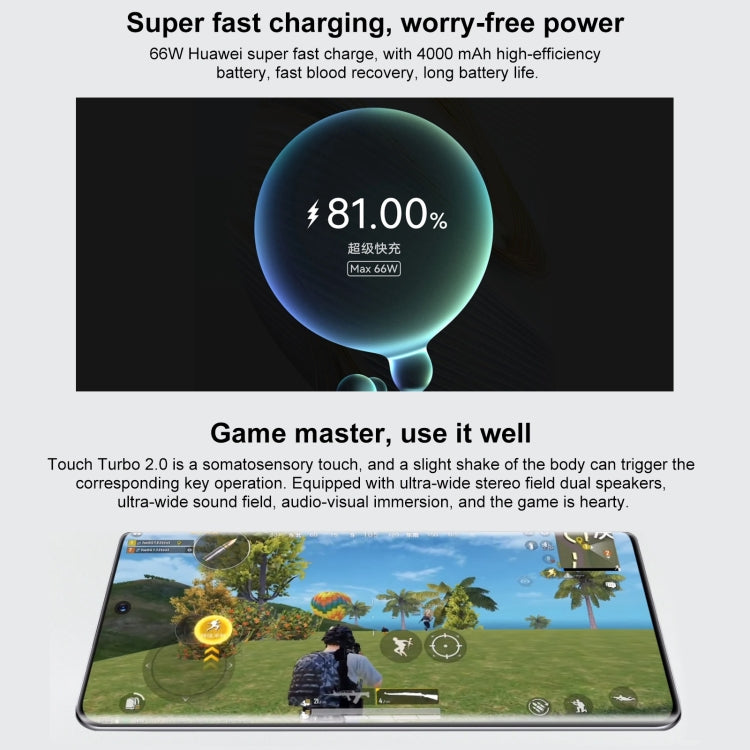 華為Huawei nova 10 4G NCO-AL00, 256GB 屏內指紋 后3攝, 6.67寸HarmonyOS 2, 高通驍龍778G 4G八核, 4G網絡OTG 不支持谷歌商店