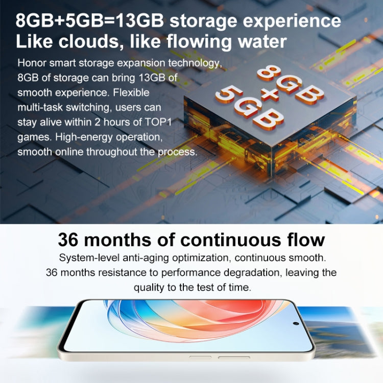 榮耀X40i 5G DIO-AN00全網通 12GB+256GB 側邊指紋 6.7英寸Magic UI 6.1 ,  天璣700八核, 5G網絡, OTG 不支持谷歌商店