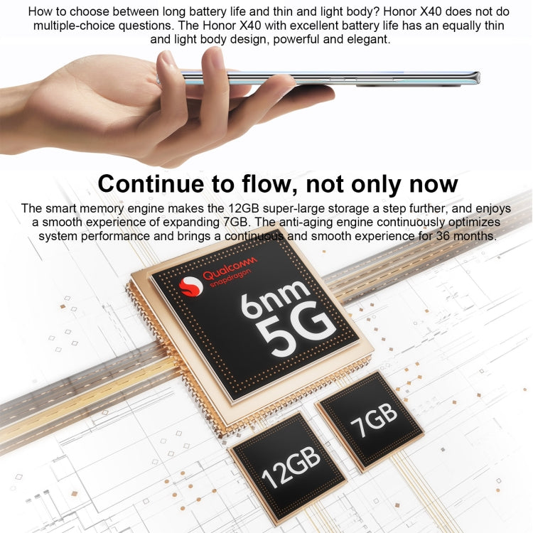 榮耀X40 5G RMO-AN00 全網通 8GB+256GB 屏幕指紋 6.67英寸Magic UI 6.1 , 驍龍695八核, 5G網絡, OTG 不支持谷歌商店