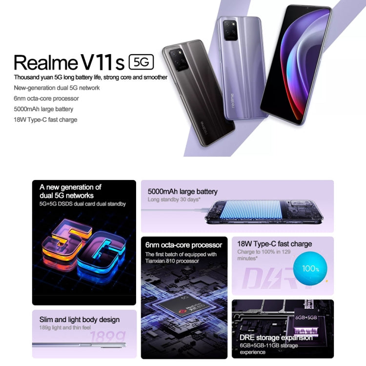 Realme 真我 V11s 5G 全網通版4GB+128GB 側鍵指紋 6.5英寸Realme UI 2.0 / Android 11, 天璣810八核 5G網絡 支持谷歌商店